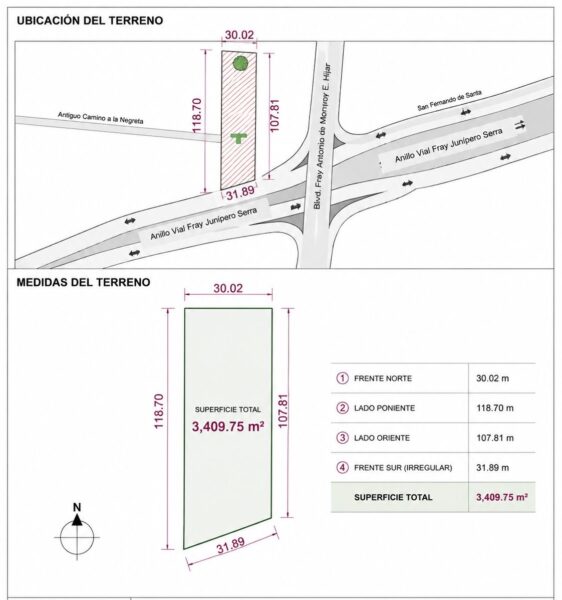 Terreno en Venta sobre Fray Junipero Serra Juriquilla Qro. Mex.